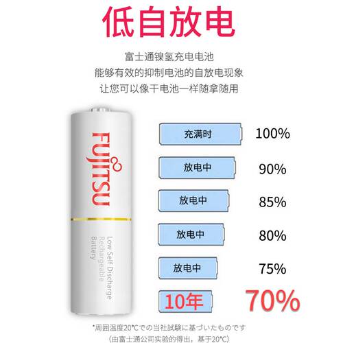 富士通5号7号充电电池高容量五七号闪光灯智能充电器套装1.2v电池 - 图0