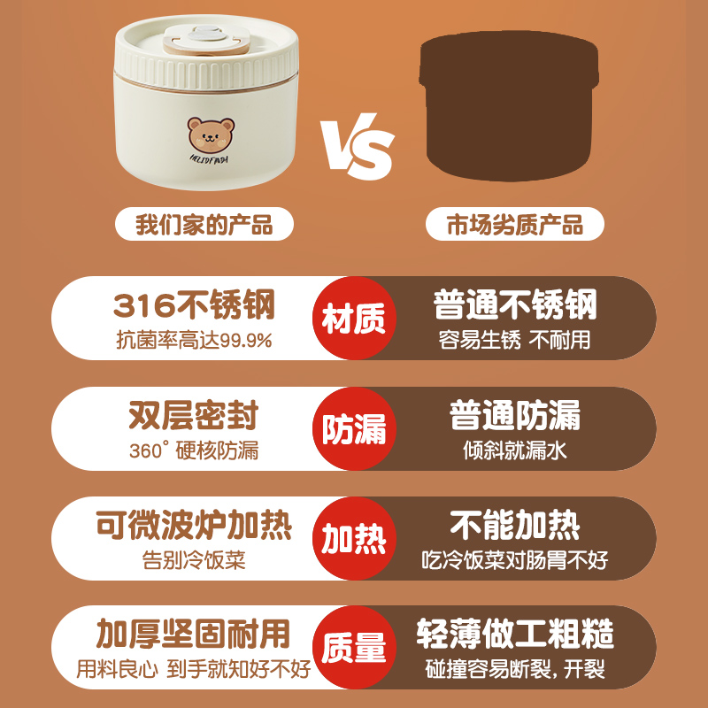 24小时超长保温饭盒316不锈钢桶上班族可充插电加热便当盒密封盒