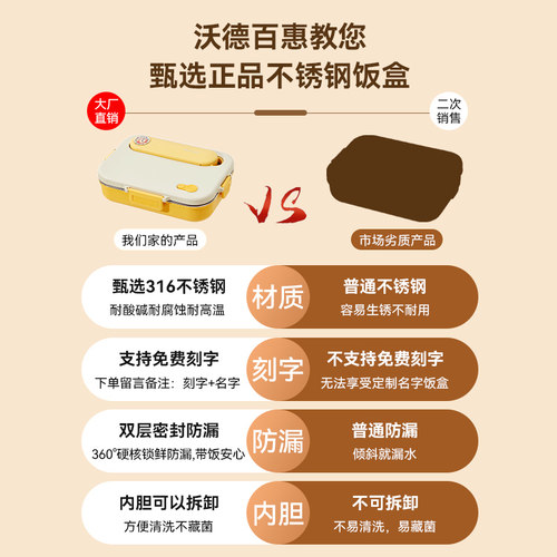 316不锈钢保温饭盒上班族中小学生专用儿童餐盘304钢分格便当餐盒 - 图0