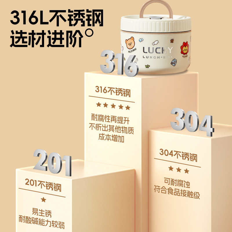 316不锈钢上班族保温饭盒可微波炉加热便当盒家用学生儿童小汤碗