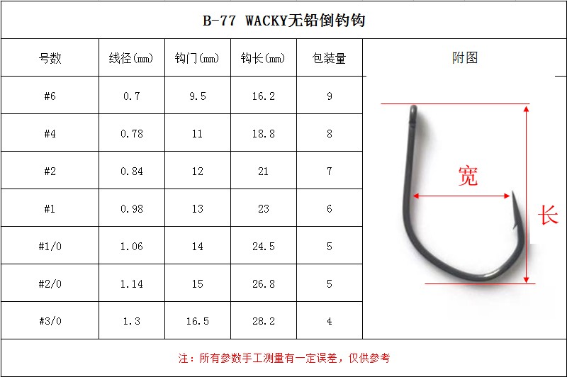 欧娜WACKY钩无铅德州倒钓钩路亚软虫面包虫钩B-77 OWNER欧纳12340 - 图2