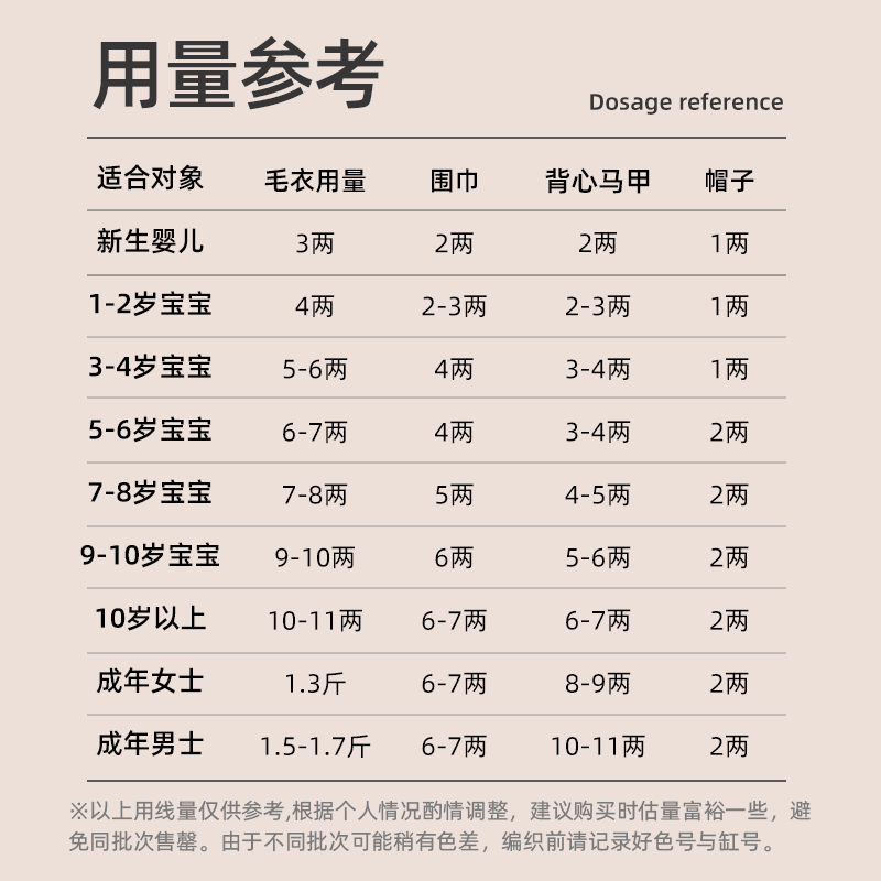 意朗尼12p宝宝粗毛线团勾线织毛衣手织围巾手工diy编织线羊绒羊毛 - 图2