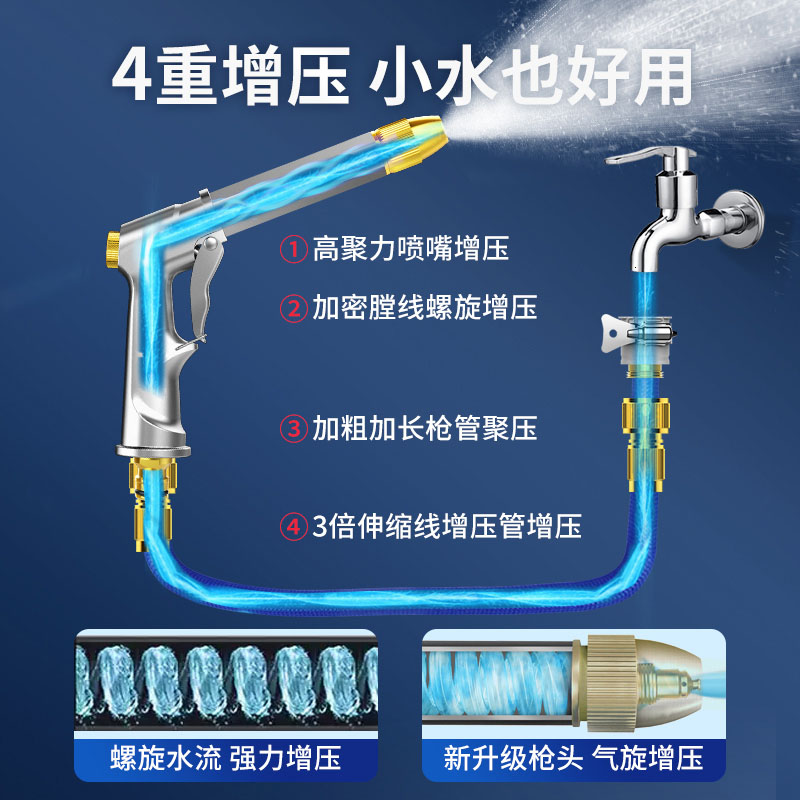 洗车水枪高压家用冲洗窗户专用喷头伸缩增压强力水管软管大扫除抢-图2