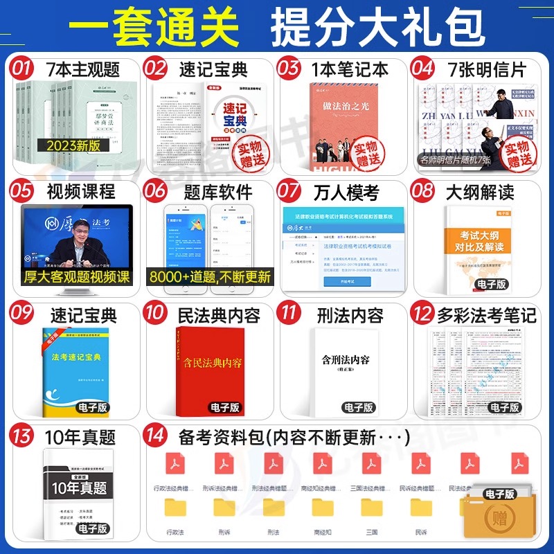 厚大法考2024年司法考试主观题冲刺版一本通历年真金题库试卷24国家法律职业资格全套资料教材书模拟卷向高甲沙盘推演采分有料众合 - 图2