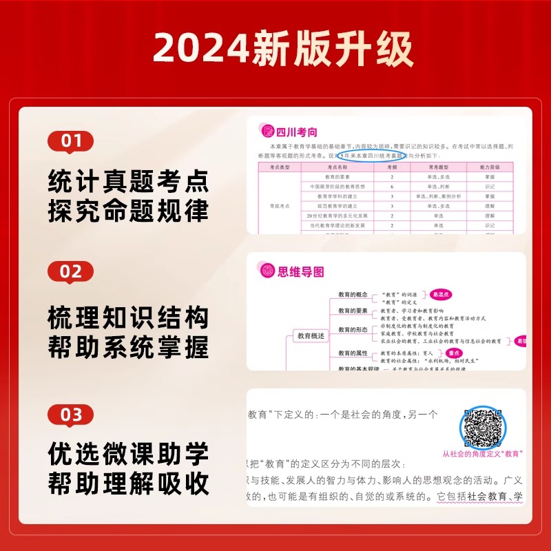 山香2024年四川省教师招聘考试教育公共基础专用教材书历年真题库试卷招教中小学语文数学英语学科刷题24教招编制公基教基知识考编 - 图3