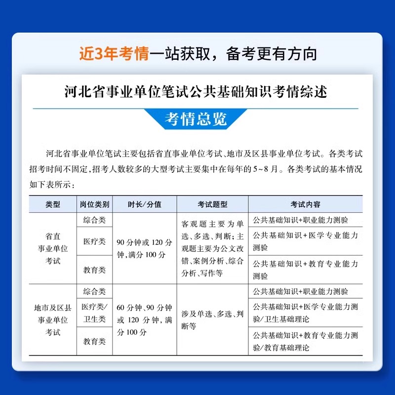 中公2024年河北省事业单位考试用书教材历年真题库试卷公共基础知识职业能力测试24公基职测6000题事业编保定秦皇岛市直邯郸石家庄-图3