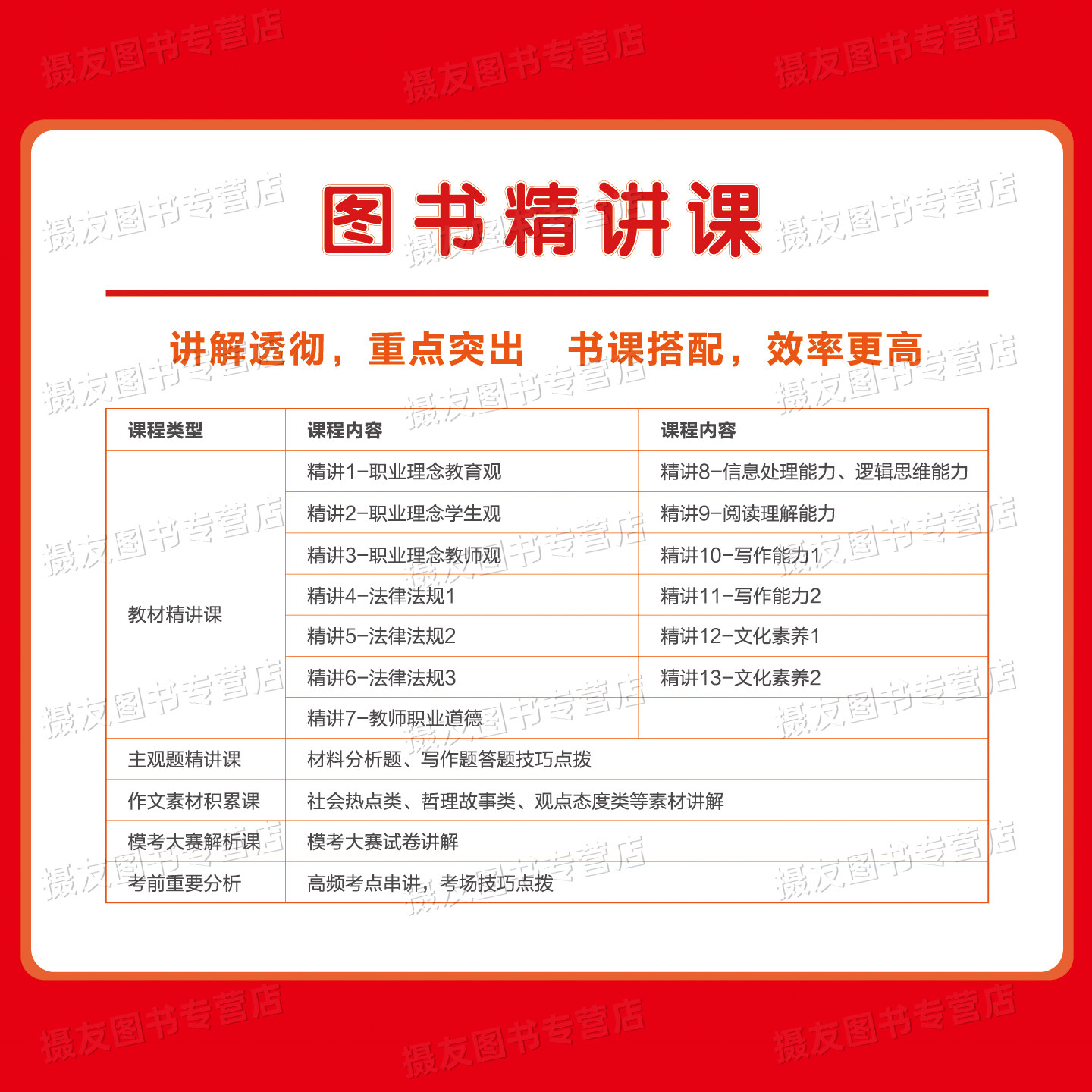 中公教育2026年国家教师证资格考试用书中学综合素质专用教材中公26下半年教资初中高中科目科一笔试历年真题卷资料中职资料上半年