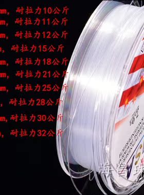 进口线材透明鱼线无弹力水晶线diy手工串珠线引线