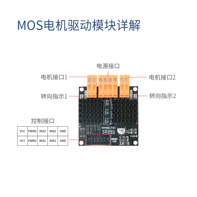 D50A大功率MOS双路直流有刷电机驱动模块12A大电流24V驱动器 - 图1