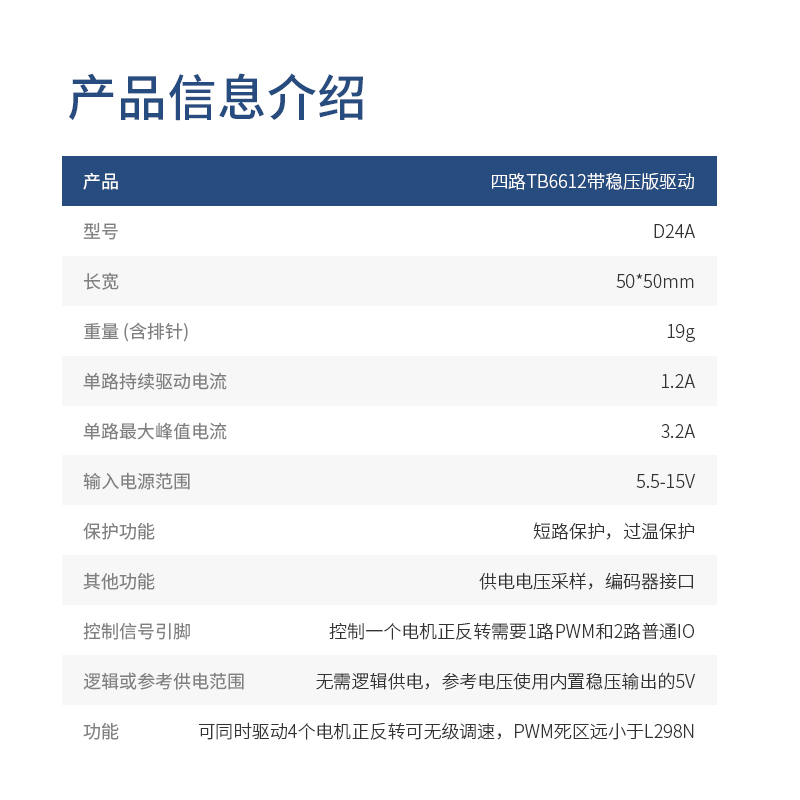 四路TB6612驱动模块板D24A带稳压控制四驱智能车编码器电机TT马达-图0