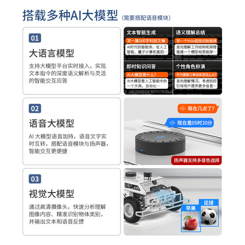 阿克曼ROS机器人移动智能小车底盘SLAM激光雷达建图导航树莓派5 - 图2