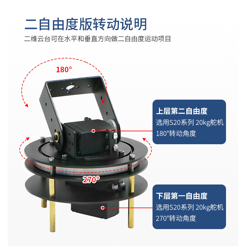 二维电动云台带轴承20kg大扭矩舵机可选一/二自由度旋转DIY套件 - 图2