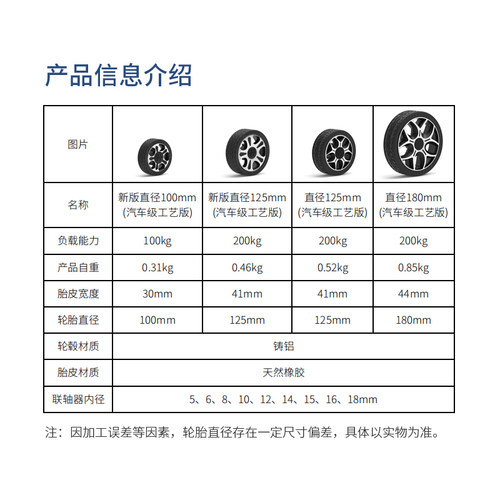 实心天然橡胶大承重轮胎主动轮智能车轮子机器人铸铝轮毂驱动防滑 - 图0