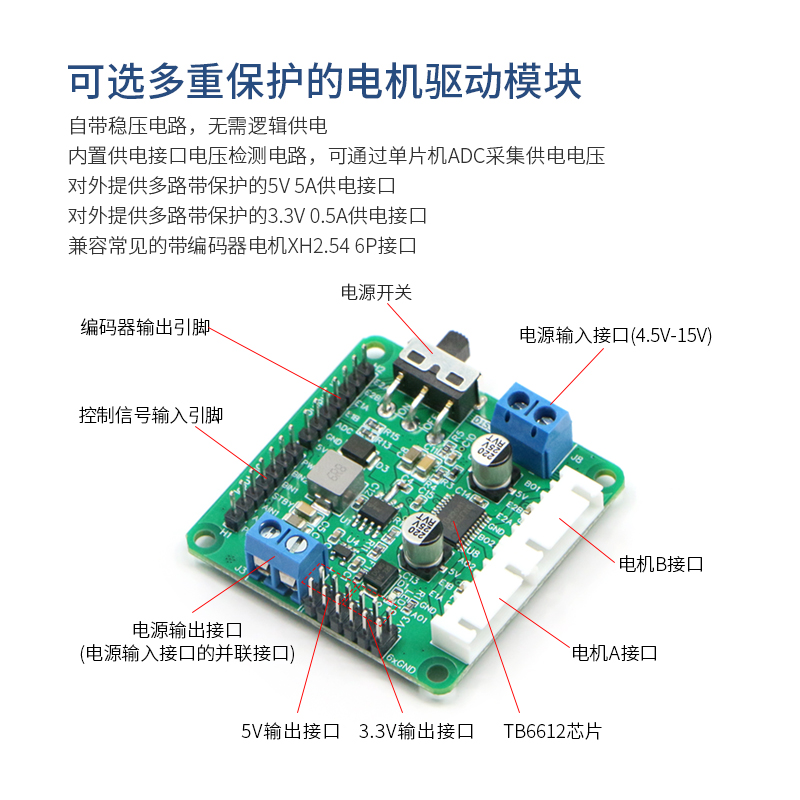 R3系列两轮自平衡小车之家双轮车架智能小车底盘底座车模电机马达 - 图2