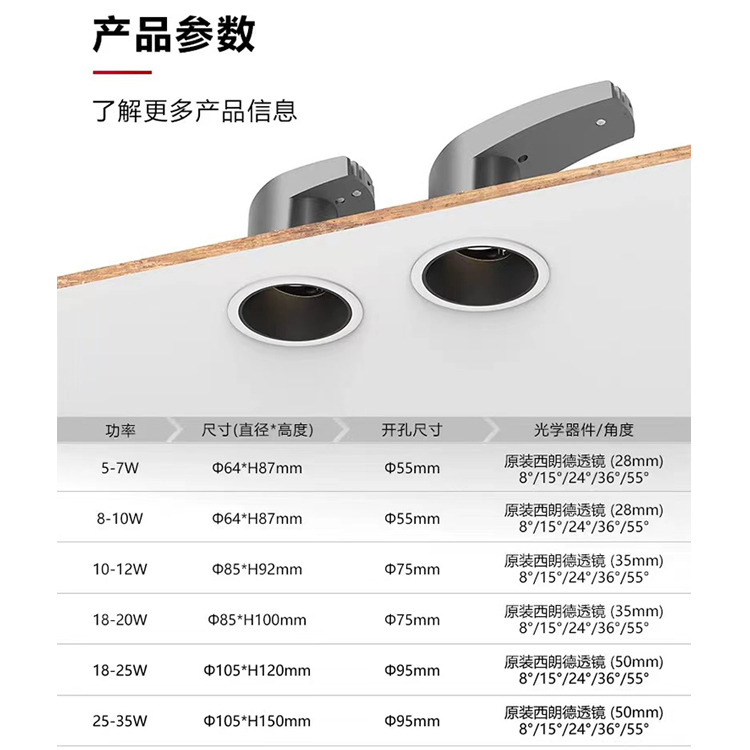 LED射灯嵌入式极窄边框无副光斑下照可调高显色COB洗墙灯商照灯具