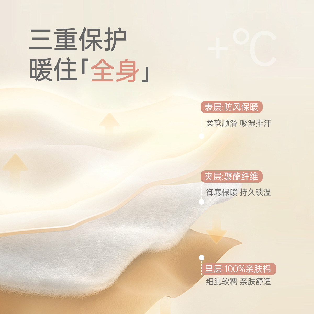 婴儿连体衣秋冬款150g夹棉纯棉爬服加厚宝宝保暖外出服春秋服洋气,淘宝优惠券,粉丝福利购,淘宝优惠卷