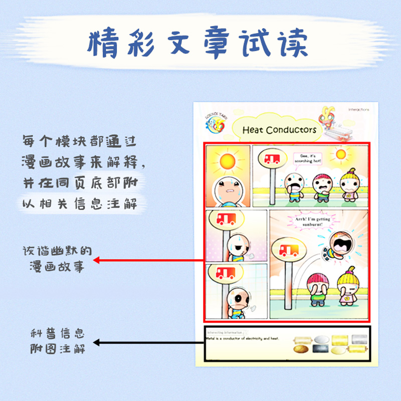 【组合/订购】Young Scientists小小科学家4阶2023/24年订阅 12-14岁新加坡科学漫画 儿童英语课外阅读英文杂志 - 图1