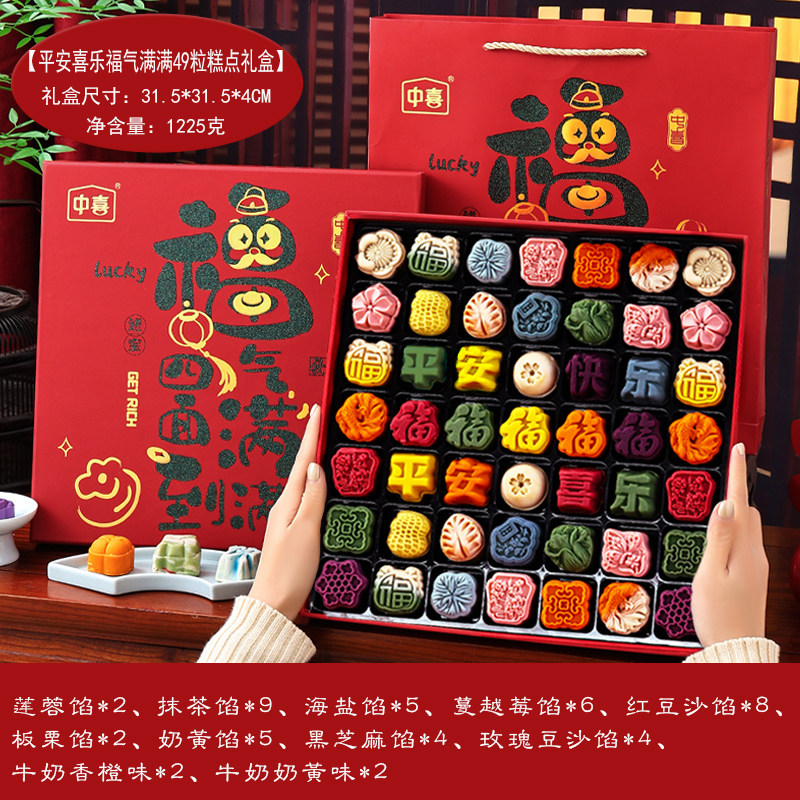 图3