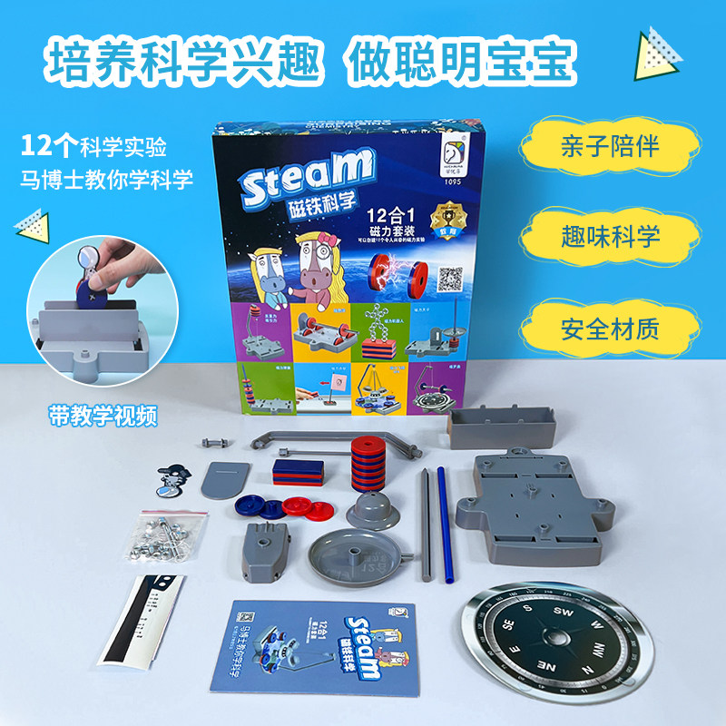 图2