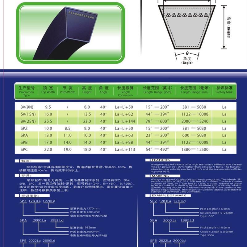 日本三之星MITSUBOSHI窄V三角皮带SPZ837LW 850LW/3V335 862LW - 图0