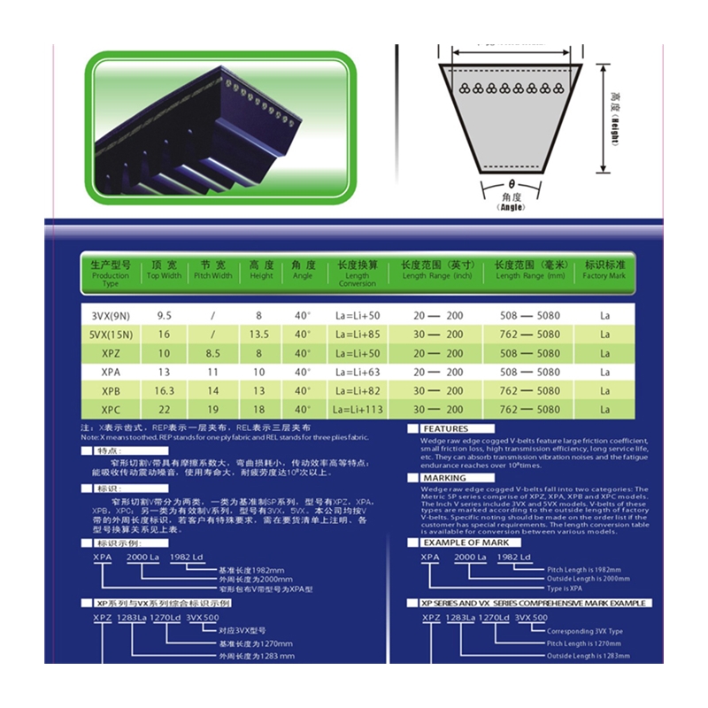 美国盖茨齿形三角带XPB1320 XPB1340/5VX530 XPB1360/5VX540-图3