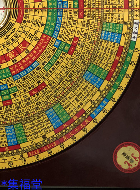 精准布局风水罗盘