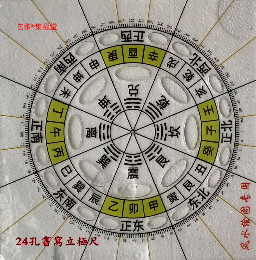 圆形二十四山风水方位立极尺3寸精准透明罗盘山水地理家居布局尺_