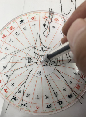 圆形二十四山精准透明罗盘立极尺