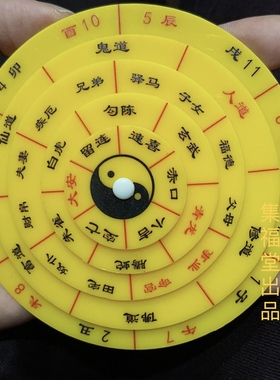 春义小六壬盘马前课中式