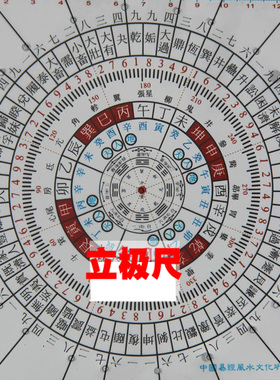 香港玄空飞星风水立极尺