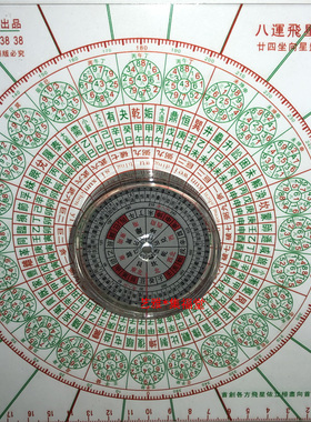 玄空飞星布局尺风水罗盘指南针