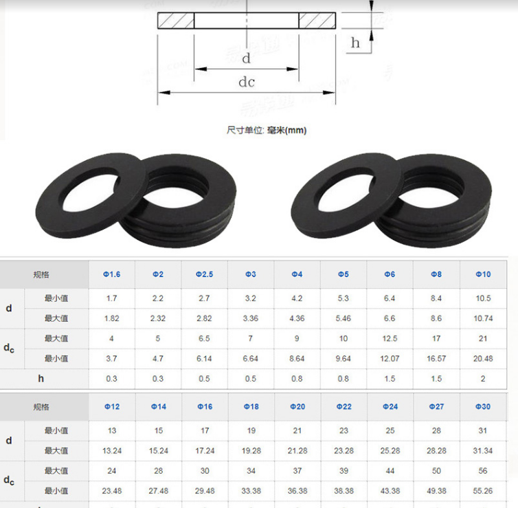 平垫发黑垫片垫圈 GB97 M3 4 5 6 8 10 12 14 16 20 24 27 30-图1