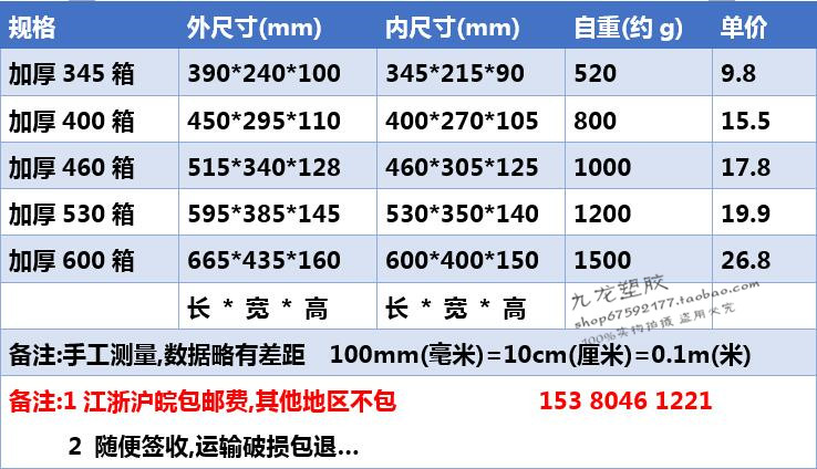 加厚塑料周转箱 长方形收纳箱仪表箱物流箱工具盒 熟胶塑料盒包邮