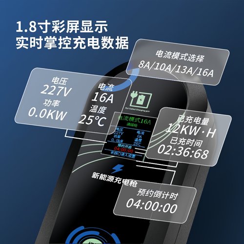 广汽埃安充电桩AION Y/S/RT/V/UT家用7kw原厂新能源汽车32A充电枪 - 图2