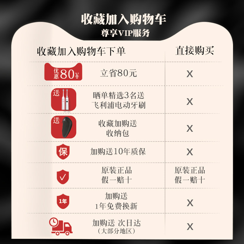 飞利浦电动男礼盒包装生日刮胡刀 飞利浦润诚剃须刀