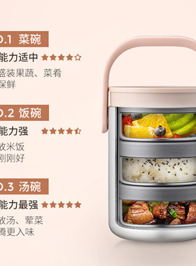 九阳不锈钢多层保温饭盒提锅