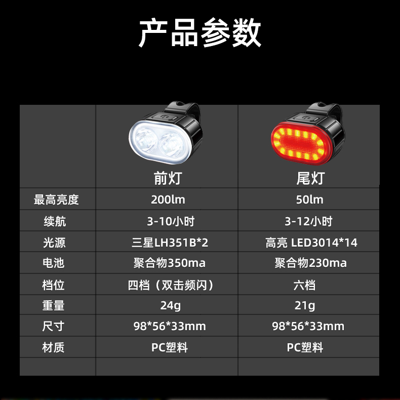 自行车前灯尾灯夜骑灯手电超亮单车照明灯山地车前灯爆闪单车Q3 - 图0