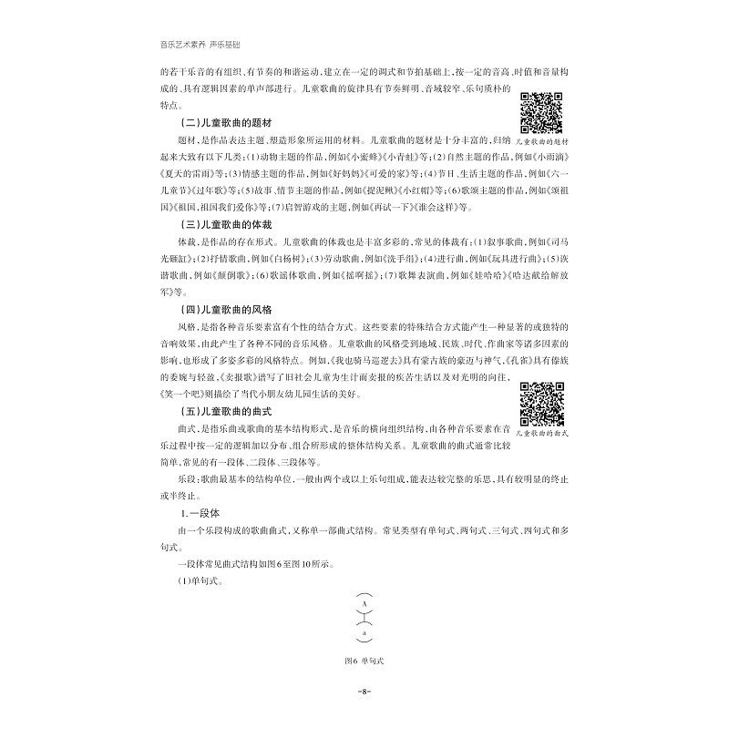 音乐艺术素养/声乐基础音乐高等学校学前教育专业艺术素养系列教材/严啸/浙江大学出版社