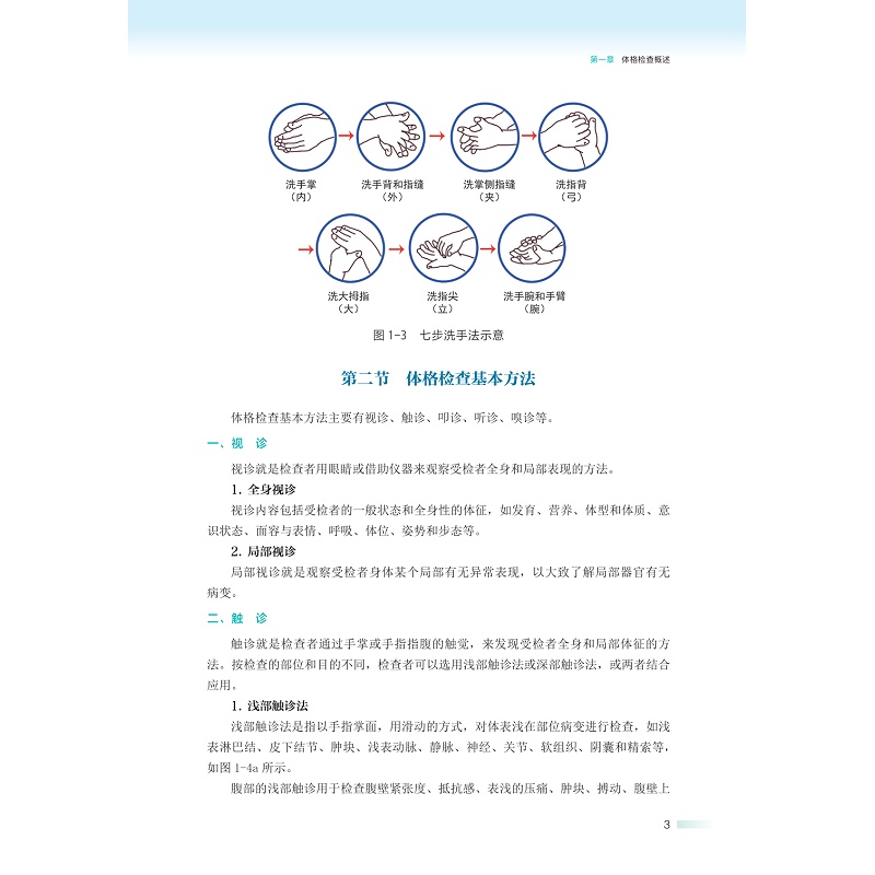 体格检查图解/洪玉才/浙江大学出版社 - 图2