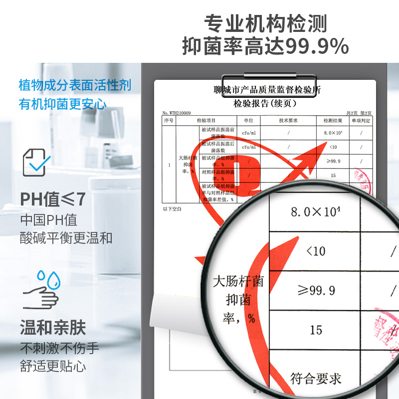 Ecodoo逸乐舒进口内衣洗衣液无香抑菌750ML孕妇内衣内裤清洗剂 - 图3