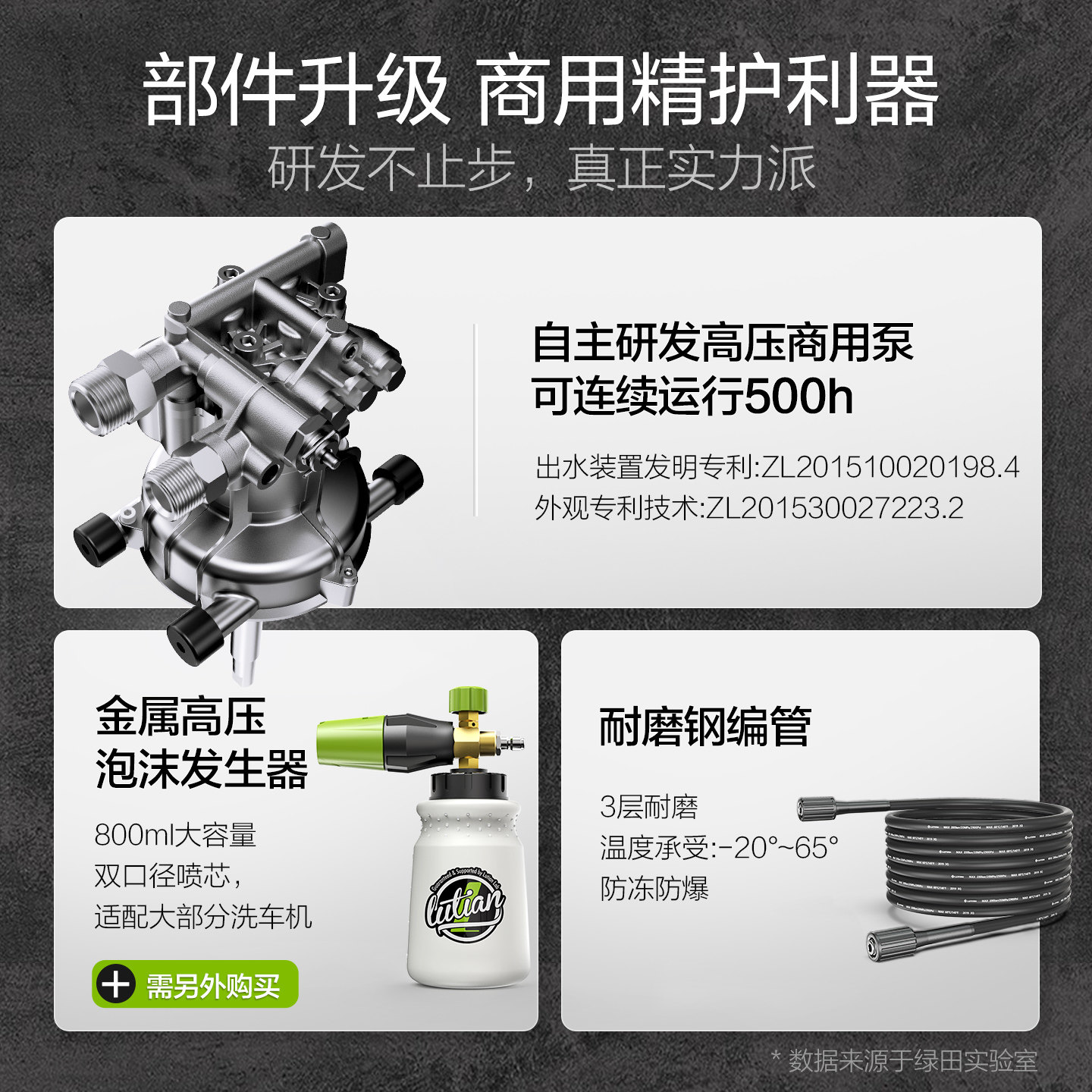 Greenfield Hercules car washing machine
