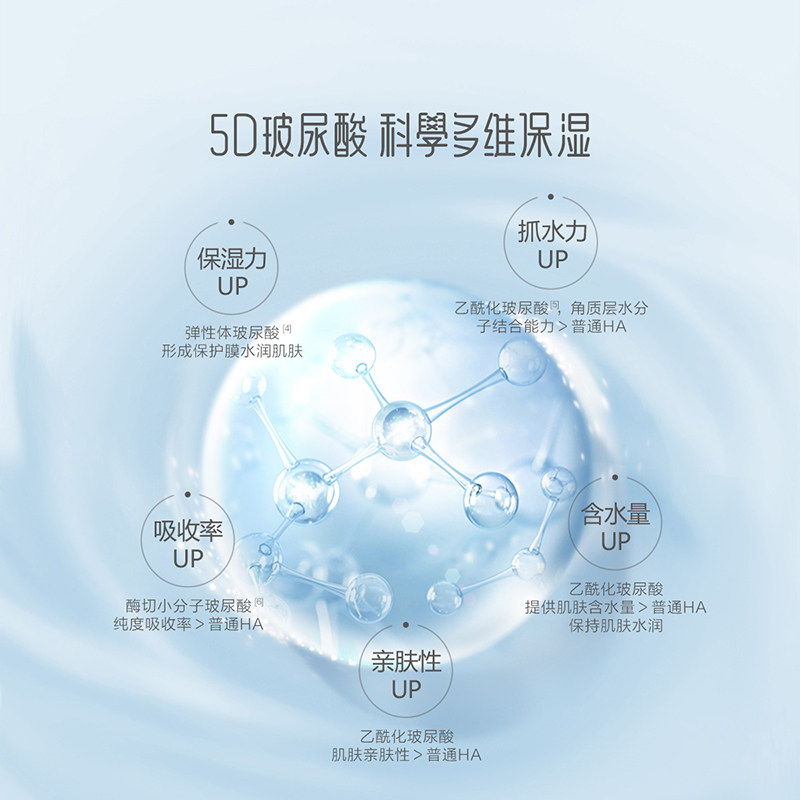  天猫超市贴片面膜