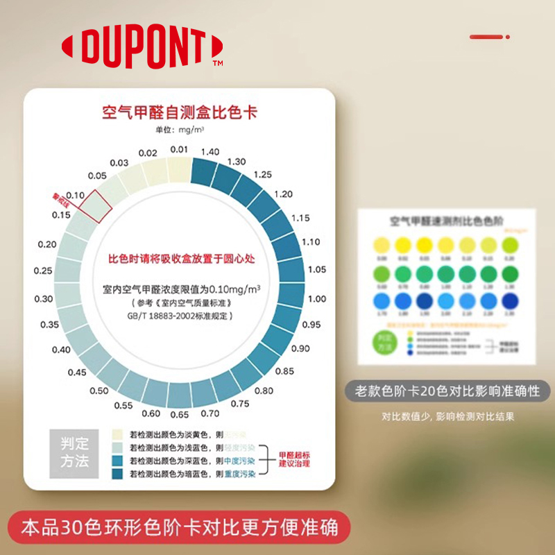 【包邮】杜邦甲醛测试仪家用甲醛自测盒测试纸空气质量检测5个装-图1