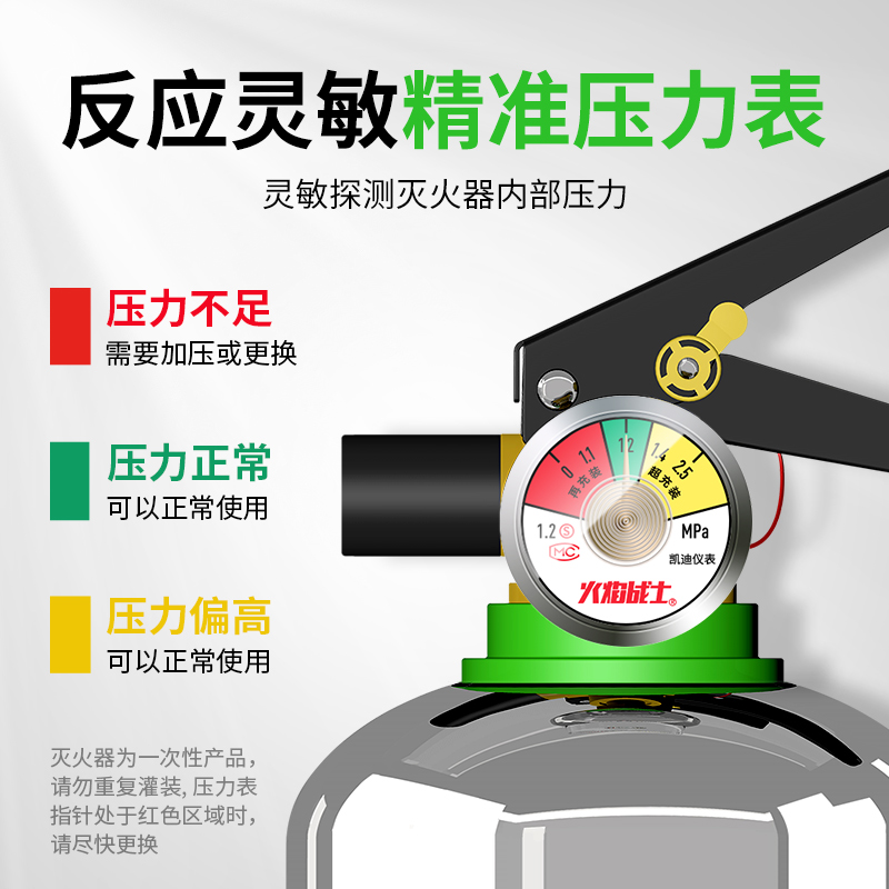 火焰战士不锈钢消防车载水基灭火器耐高温私家车用小型家用汽车用-图3