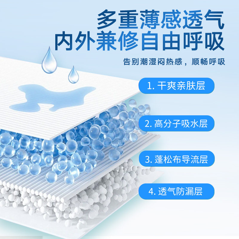 棉花朵朵医用护理垫安睡裤卫生巾产后垫正品械字号姨妈巾日夜用,淘宝优惠券,粉丝福利购,淘宝优惠卷