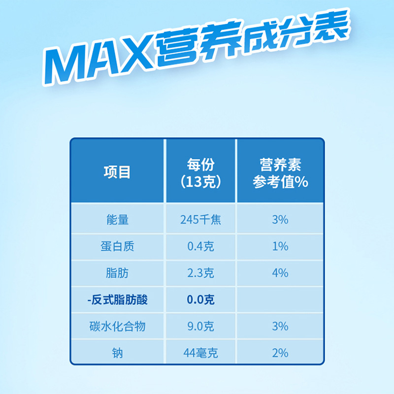 麦斯威尔经典3合1原味咖啡13g*100条袋装速溶提神防困咖啡粉 - 图3