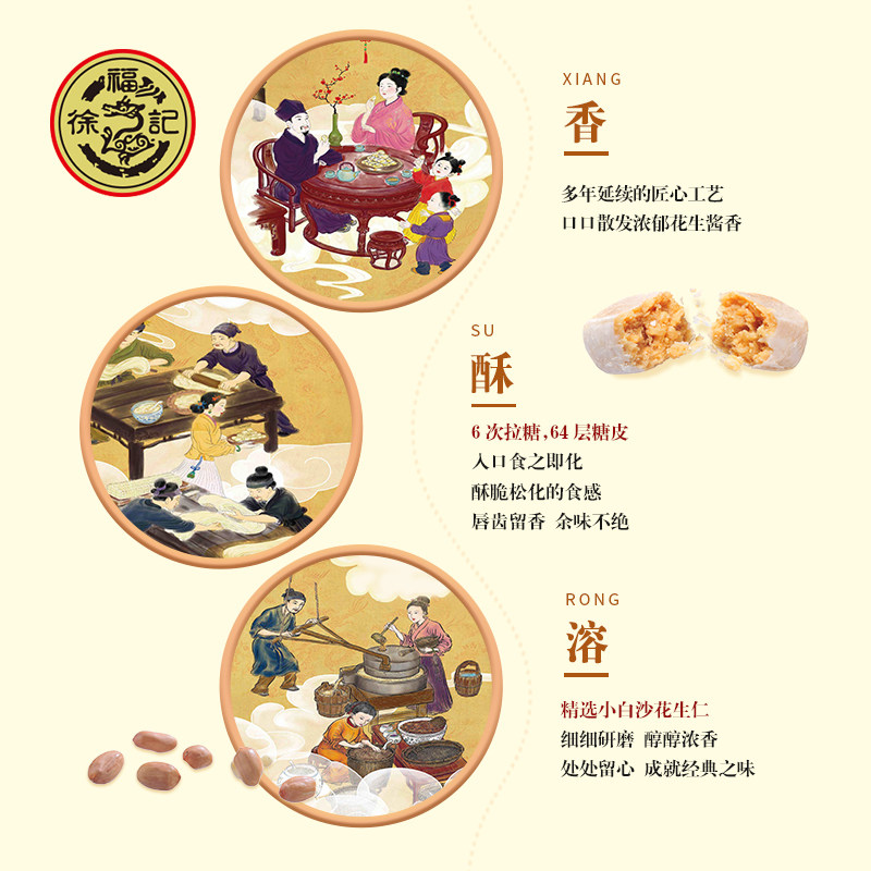 徐福记酥心糖1502g喜糖果落花生味休闲零食散装批发,淘宝优惠券,粉丝福利购,淘宝优惠卷