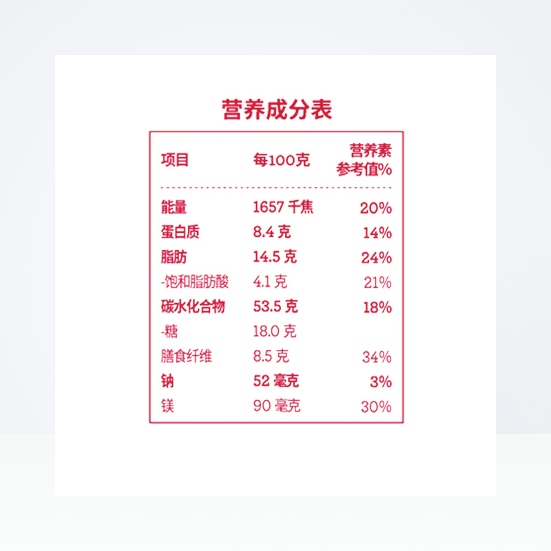 天猫超市QUAKER/桂格实真8+水果坚果干果车厘子树莓麦片燕麦片416g*2袋3