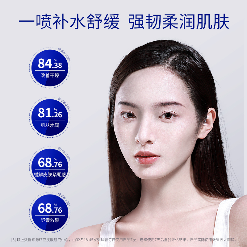 肌肤未来玻尿酸玻色因妆前保湿补水喷雾80ml舒缓爽肤水秋冬护肤