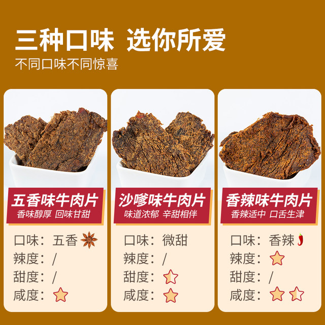 Nong Xiangsen Shredded Beef Slices